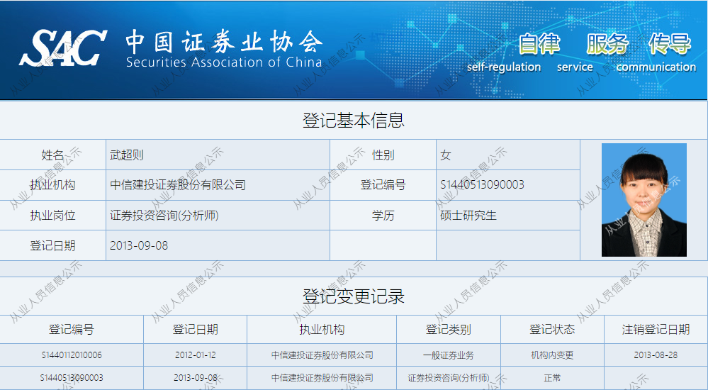 又有明星分析师晋升管理层：“白金分析师”武超则已任中信建投证券党委委员  第1张